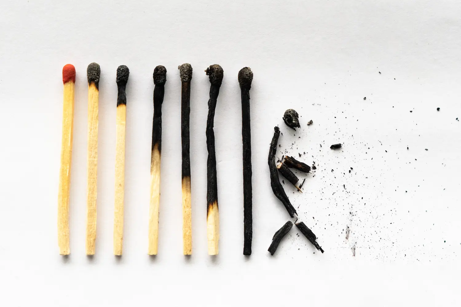 Cuando el trabajo nos enferma: Comprendiendo y superando el síndrome de Burnout